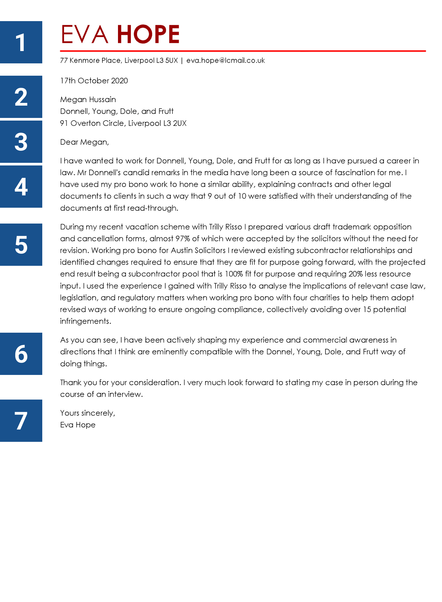 Example of cover letter sections