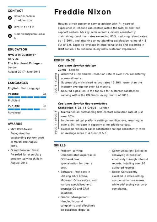 achievements on a cv example