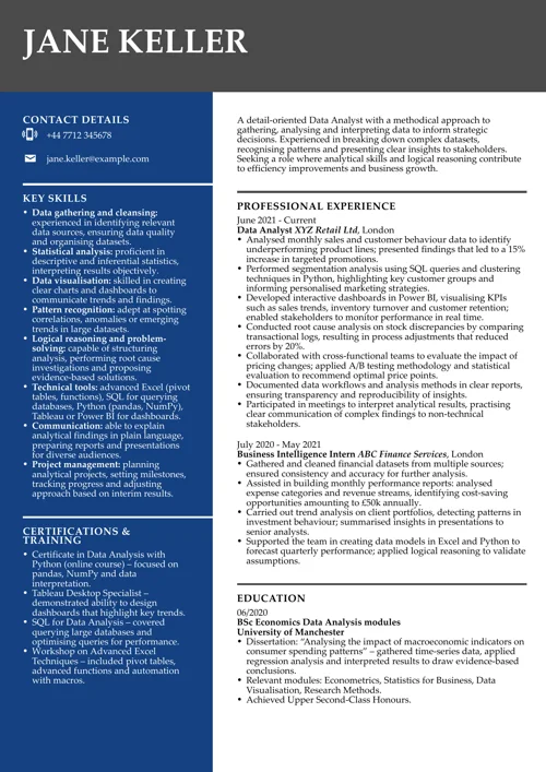 CV example from livecareer
