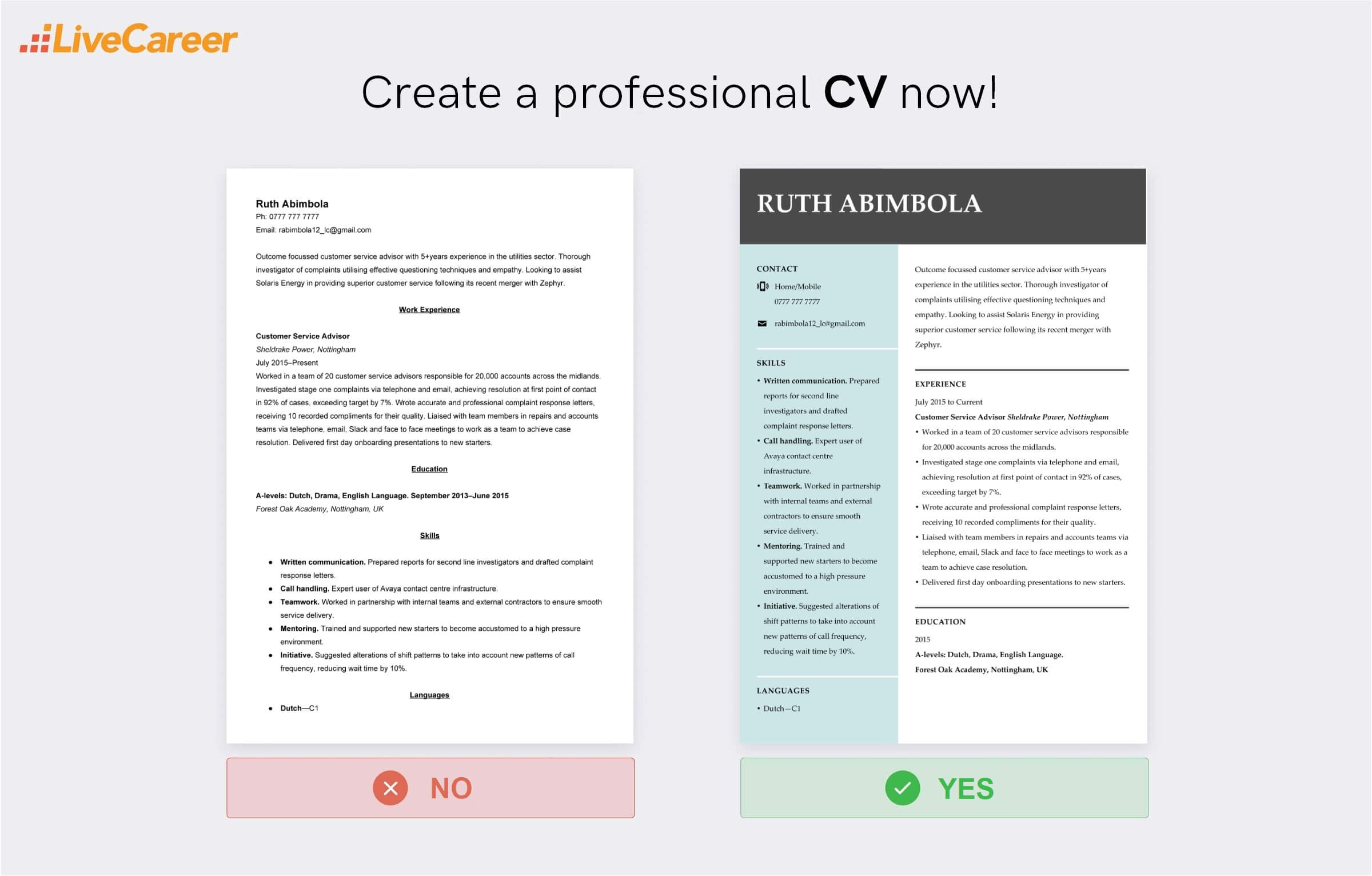 communication skills on a cv