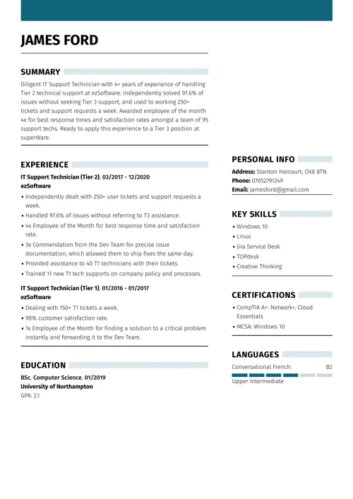 CV layout example Example