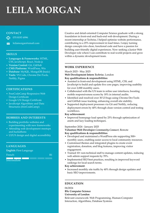 CV sample with a personal statement