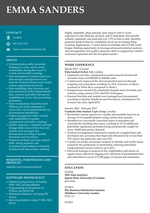 Data analyst CV example