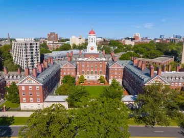 Harvard CV Template: Style, Format, & Guide for 2025