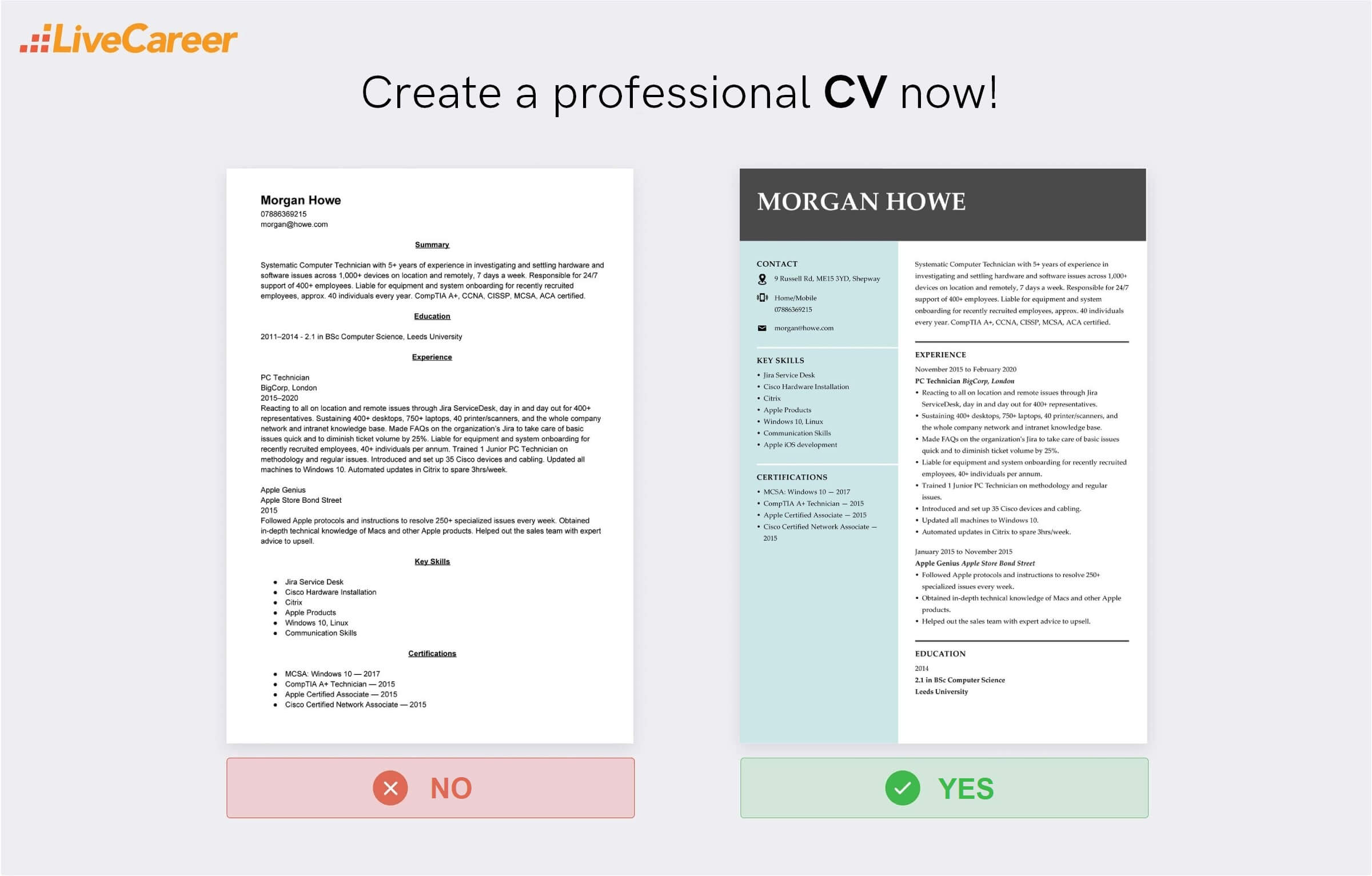 How to Write a CV (Curriculum Vitae Writing Guide)