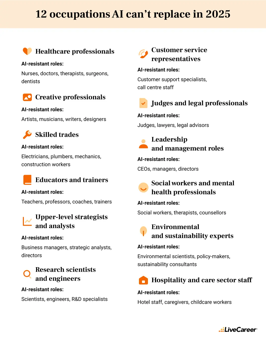 12 jobs AI can't replace