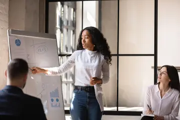15 Top Marketing Skills Examples for 2025