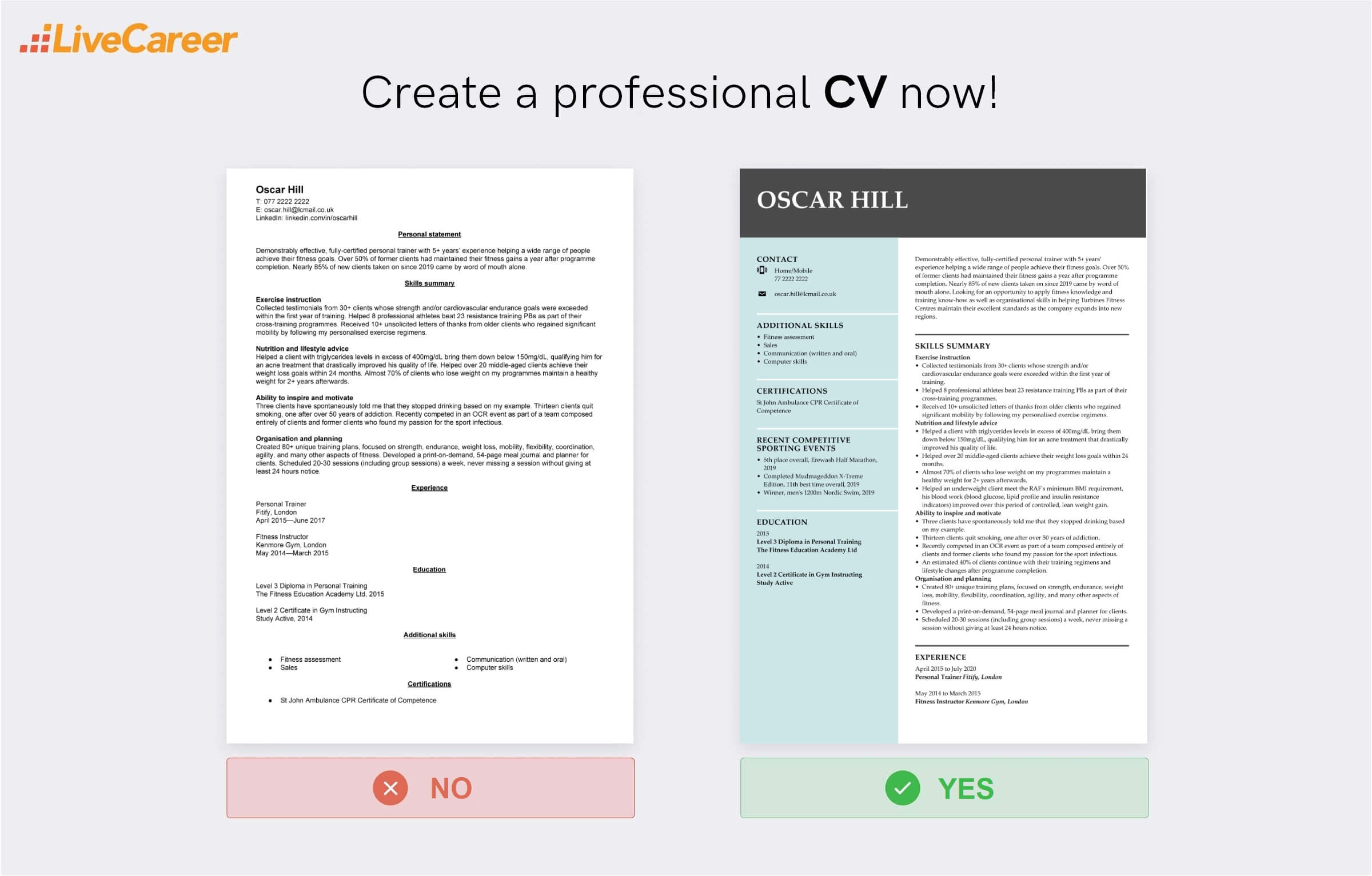 Personal Trainer CV Example Tips Writing Guide