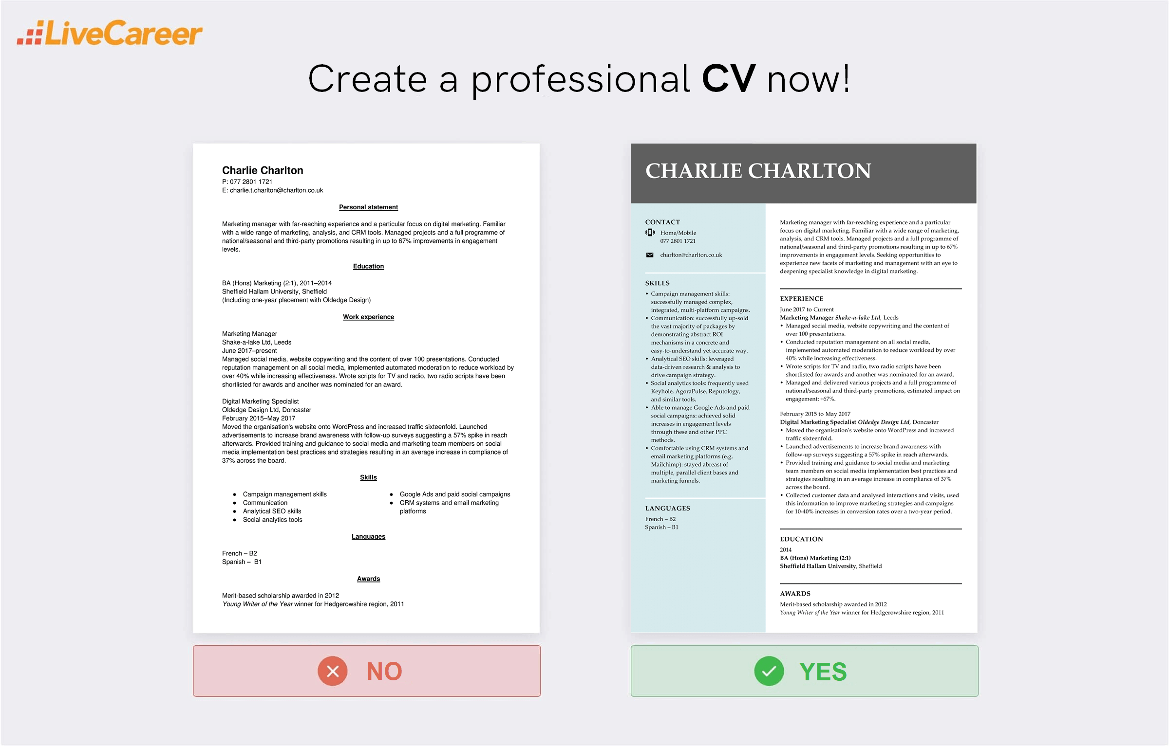 CV personal statement examples