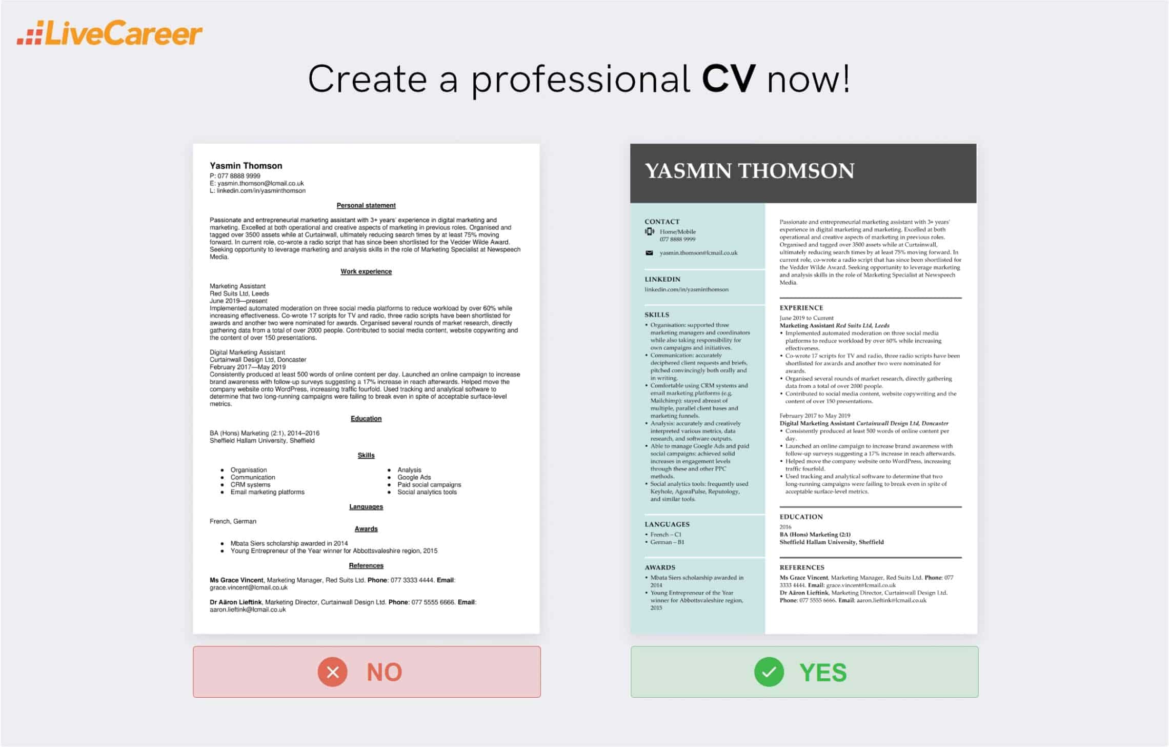 references on a cv example