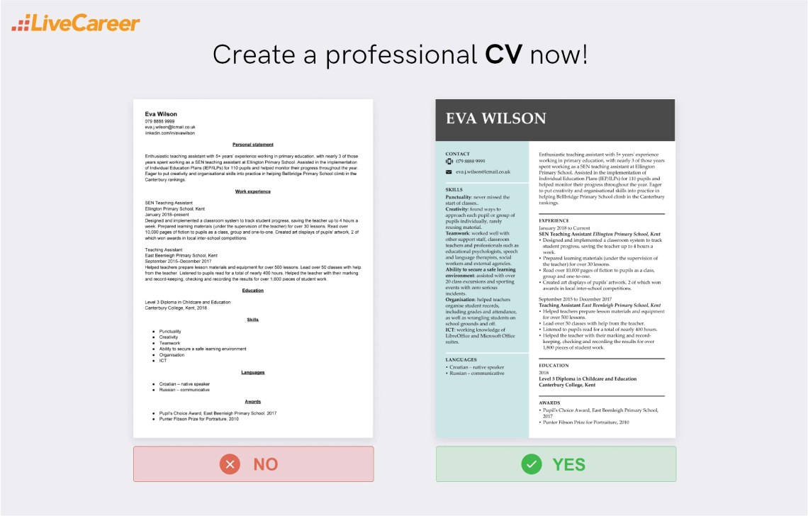 Sample resume for it companies