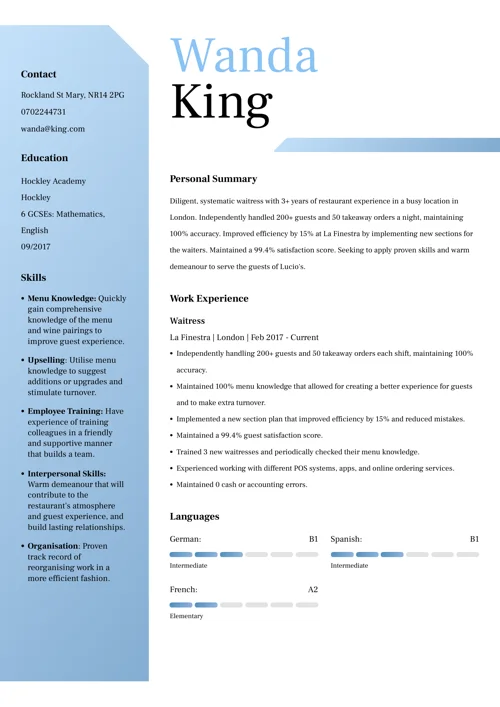 Waitress CV example