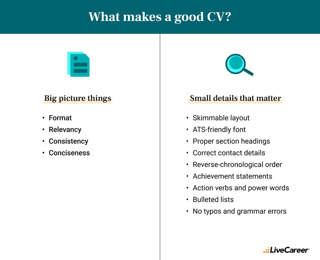 list of all the things that matter for a good CV