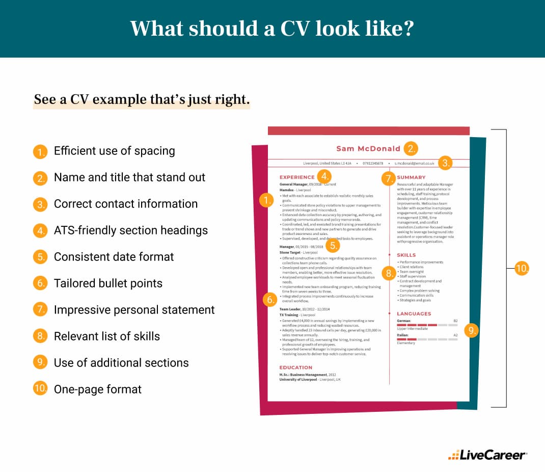 CV example with tips for how it should look